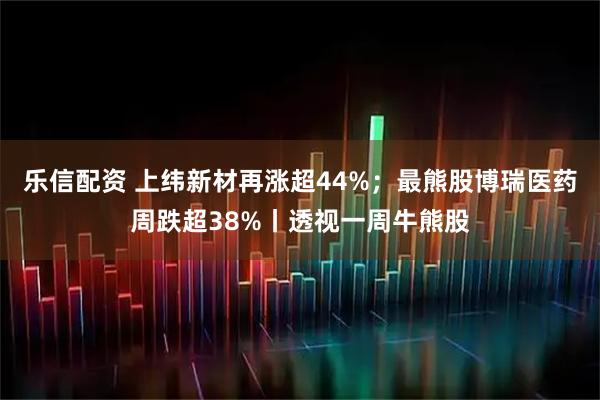 乐信配资 上纬新材再涨超44%；最熊股博瑞医药周跌超38%丨透视一周牛熊股