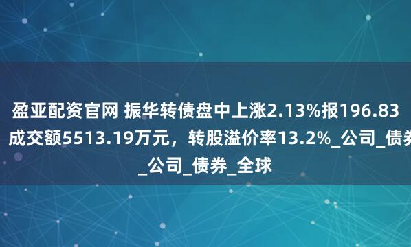 盈亚配资官网 振华转债盘中上涨2.13%报196.83元/张，成交额5513.19万元，转股溢价率13.2%_公司_债券_全球